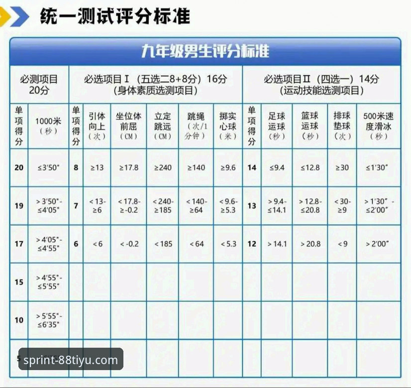 全球热门联赛直播2026最新版本 2026年掌握全球热门联赛直播的关键:88体育平台最新版本实用指南