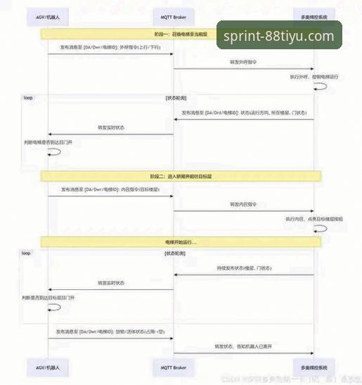 2026体育安卓版 3个关键数据解析:奥地利5-1大胜加纳背后的战术逻辑