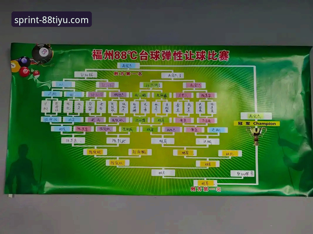 掌握赛事赔率对比 88体育平台赛事赔率对比实战指南