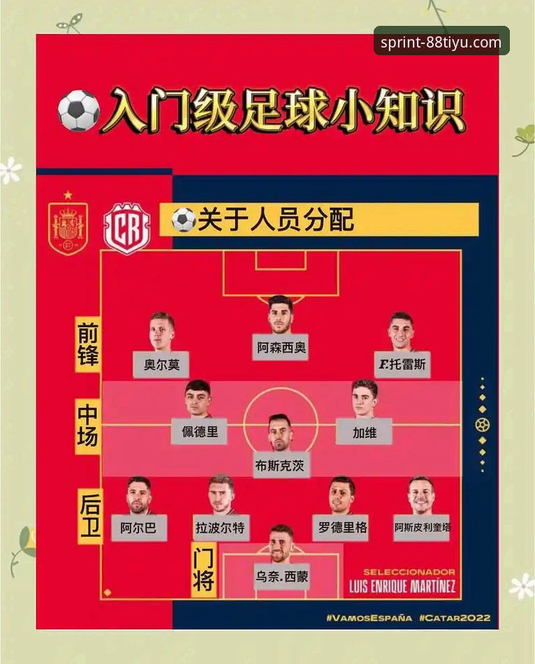 18岁新星世界杯首球实用观赛指南——在88体育平台读懂亚马尔的历史时刻