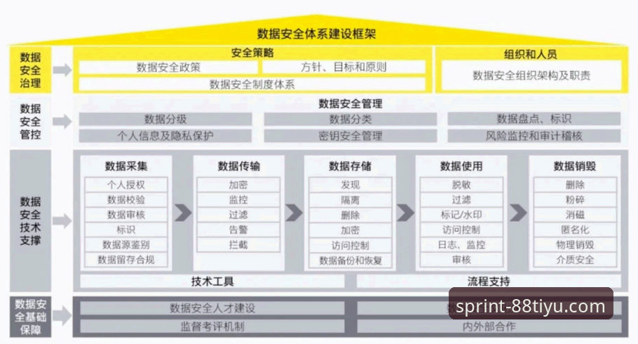 88体育iOS版赛事追踪与数据解读操作教程：以沪津之战为例