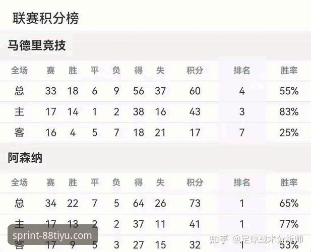 资深用户复盘马竞vs阿森纳：点球大战背后的战术博弈与观赛心得